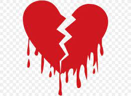 5 Signs You May Be In An Unhealthy Relationship